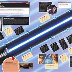 ISBN Star Wars Timelines book English Hardcover 344 pages