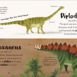 ISBN The Bedtime of Dinosaurs and Other Prehistoric Life book Children & teenagers English Hardcover 144 pages