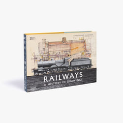 ISBN Railways book 306 pages