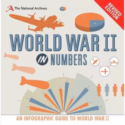 ISBN World War II in Numbers, English, Paperback, 224 pages