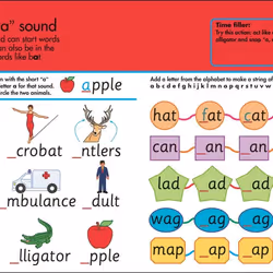 ISBN 10 Minutes A Day Phonics Ages 3-5 Key Stage 1 book Educational English Paperback 80 pages