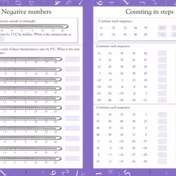 ISBN Maths Made Easy Ages 8-9 Key Stage 2 Advanced book Mathematics English Paperback 40 pages