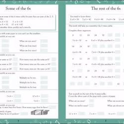 ISBN Maths Made Easy Times Tables Ages 7-11 Key Stage 2 book Mathematics English Paperback 40 pages
