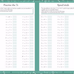 ISBN Maths Made Easy Times Tables Ages 7-11 Key Stage 2 book Mathematics English Paperback 40 pages