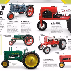 ISBN Total Tractor! book Educational English Hardcover 144 pages