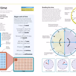 ISBN Help Your Kids with Maths book English Paperback 264 pages