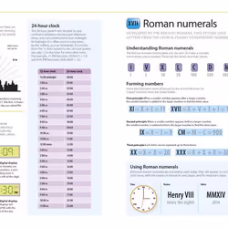 ISBN Help Your Kids with Maths book English Paperback 264 pages