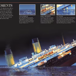 ISBN Story of the Titanic book History English Hardcover 48 pages - Additional view 4