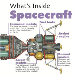 Hachette UK Spacecraft book English Paperback 24 pages