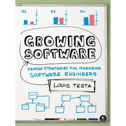 ISBN Growing Software