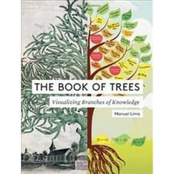 ISBN of Trees book History English Hardcover 192 pages
