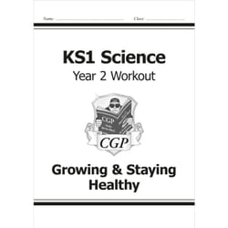 Coordination Group Publications (CGP) S2C11 book Science & nature 32 pages