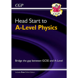 Coordination Group Publications (CGP) PBR72 book Physics 52 pages