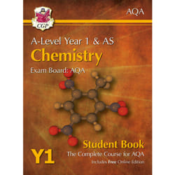 Coordination Group Publications (CGP) CATB53 book Chemistry 320 pages