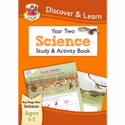 Coordination Group Publications (CGP) S2W11, Science & nature, 40 pages