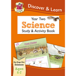 Coordination Group Publications (CGP) S2W11 book Science & nature 40 pages