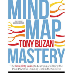ISBN Mind Map Mastery