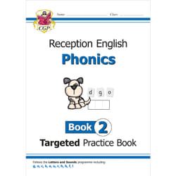 Coordination Group Publications (CGP) EROW211 book Reference & languages English 48 pages