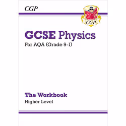 Coordination Group Publications (CGP) PAHW41, Physics, 128 pages