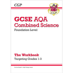 Coordination Group Publications (CGP) SAFBW41 book 144 pages