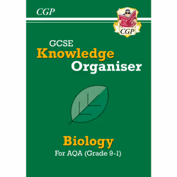 Coordination Group Publications (CGP) BANO41, Biology, 64 pages