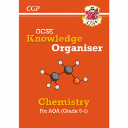 Coordination Group Publications (CGP) CANO41, Chemistry, 64 pages