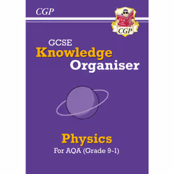 Coordination Group Publications (CGP) PANO41, Physics, 64 pages