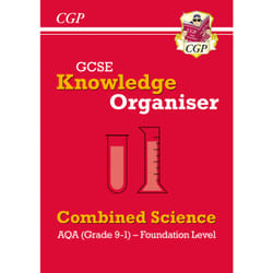 Coordination Group Publications (CGP) SCAFNO41 book 128 pages
