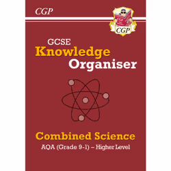 Coordination Group Publications (CGP) SCAHNO41, 128 pages