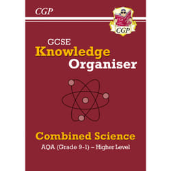 Coordination Group Publications (CGP) SCAHNO41 book 128 pages