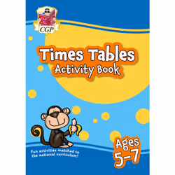 Coordination Group Publications (CGP) MPFTT11, Mathematics, 32 pages