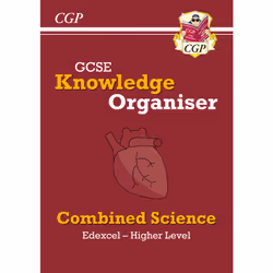 Coordination Group Publications (CGP) SCEHNO41, 128 pages