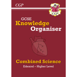 Coordination Group Publications (CGP) SCEHNO41 book 128 pages