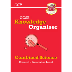 Coordination Group Publications (CGP) SCEFNO41, 128 pages