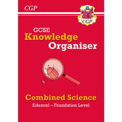 Coordination Group Publications (CGP) SCEFNO41 book 128 pages