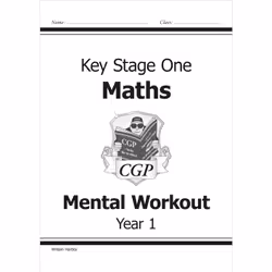 Coordination Group Publications (CGP) M1MA12, Mathematics, 40 pages